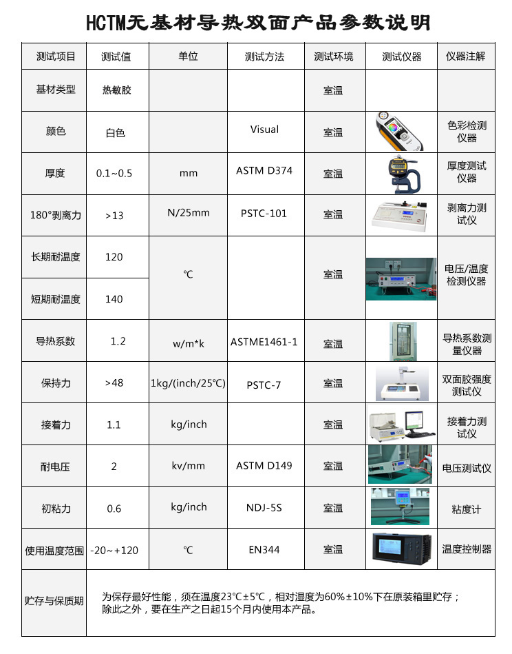 导热胶