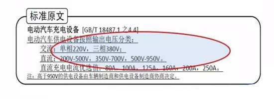 充电桩散热系统