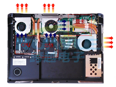 笔记本电脑最新散热方案