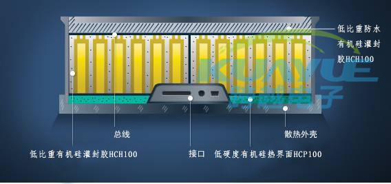 低比重导热灌封胶